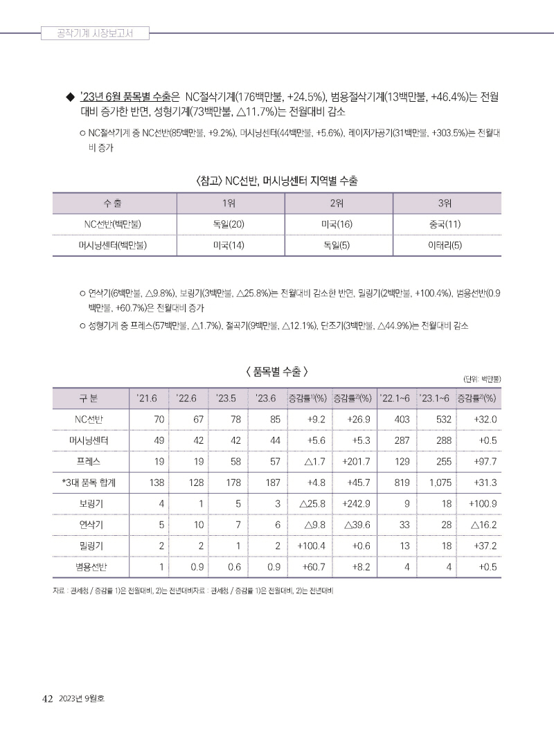 2023년 9월 내지_웹용_페이지_42.jpg