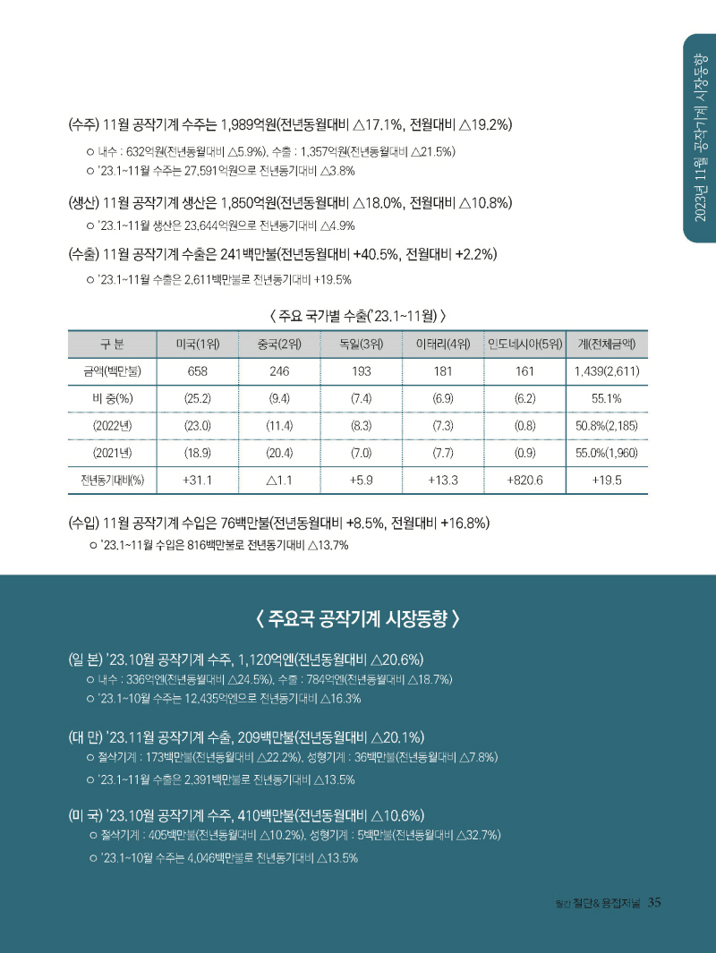 1_2024년 2월 내지_웹용_페이지_35.jpg
