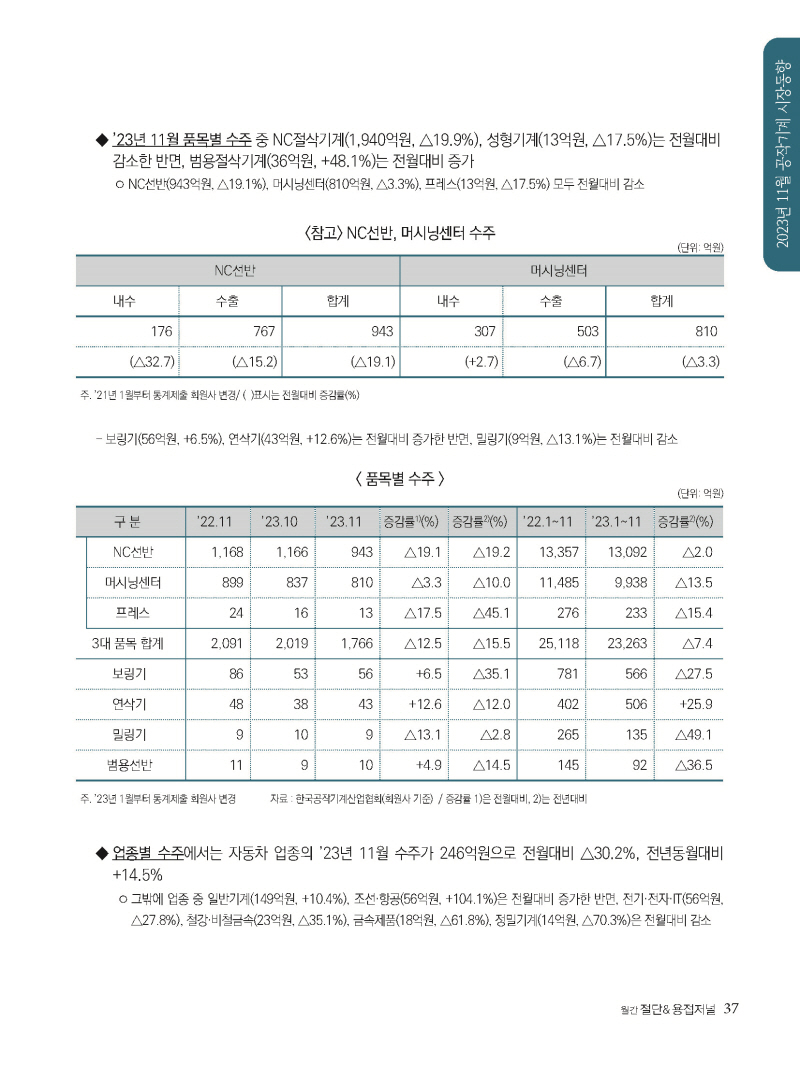 1_2024년 2월 내지_웹용_페이지_37.jpg