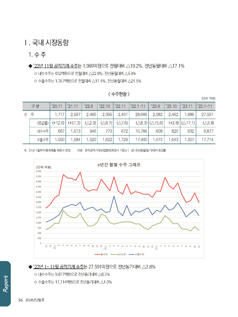 1_2024년 2월 내지_웹용_페이지_36.jpg