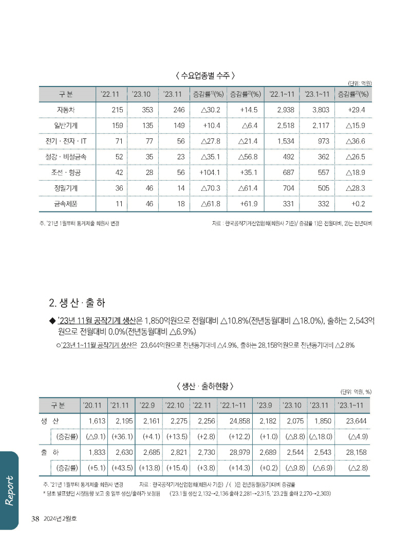 1_2024년 2월 내지_웹용_페이지_38.jpg