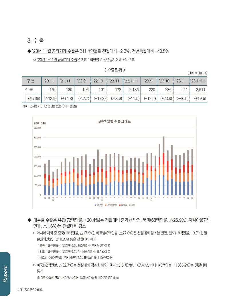 1_2024년 2월 내지_웹용_페이지_40.jpg