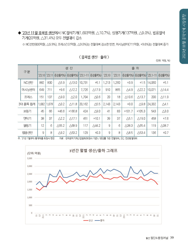1_2024년 2월 내지_웹용_페이지_39.jpg