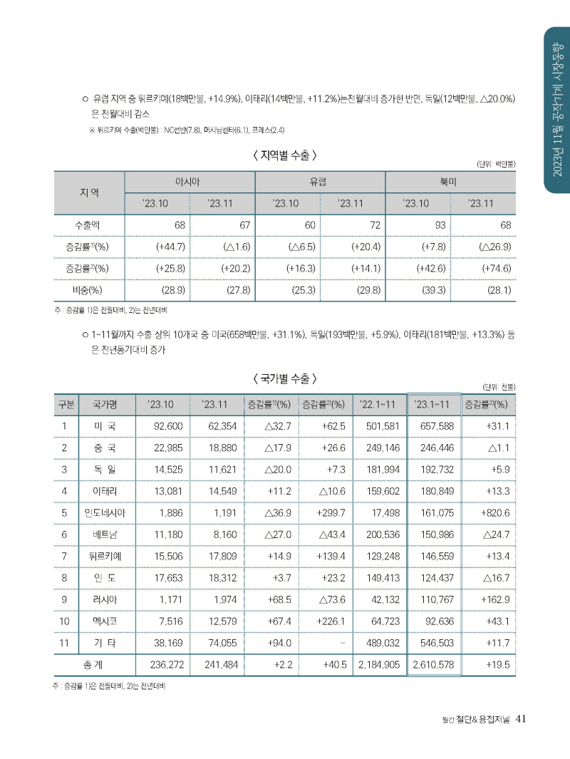1_2024년 2월 내지_웹용_페이지_41.jpg