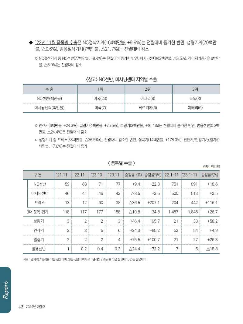 1_2024년 2월 내지_웹용_페이지_42.jpg