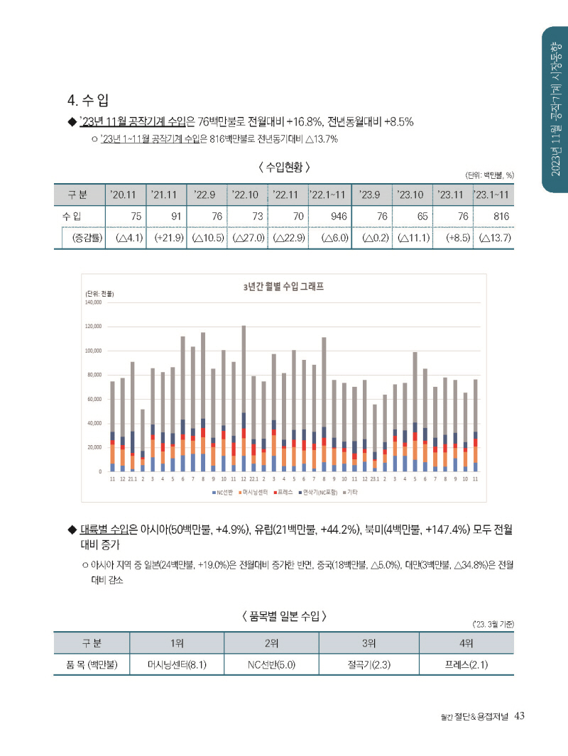 1_2024년 2월 내지_웹용_페이지_43.jpg