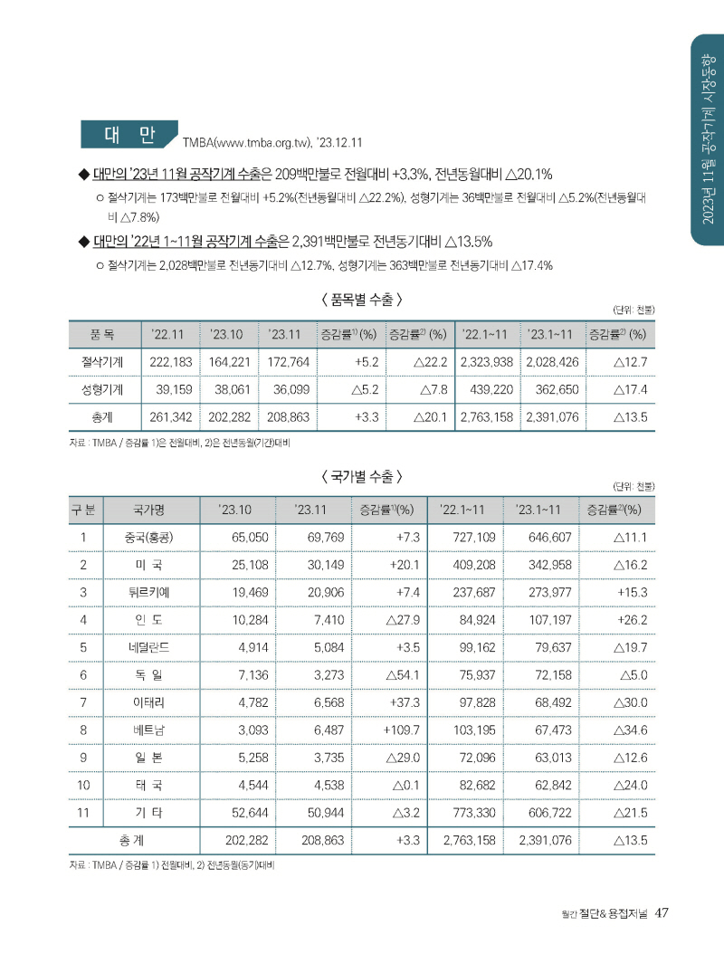 1_2024년 2월 내지_웹용_페이지_47.jpg
