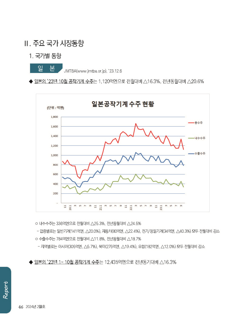 1_2024년 2월 내지_웹용_페이지_46.jpg