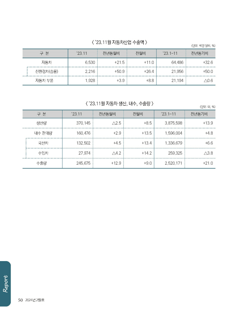 1_2024년 2월 내지_웹용_페이지_50.jpg
