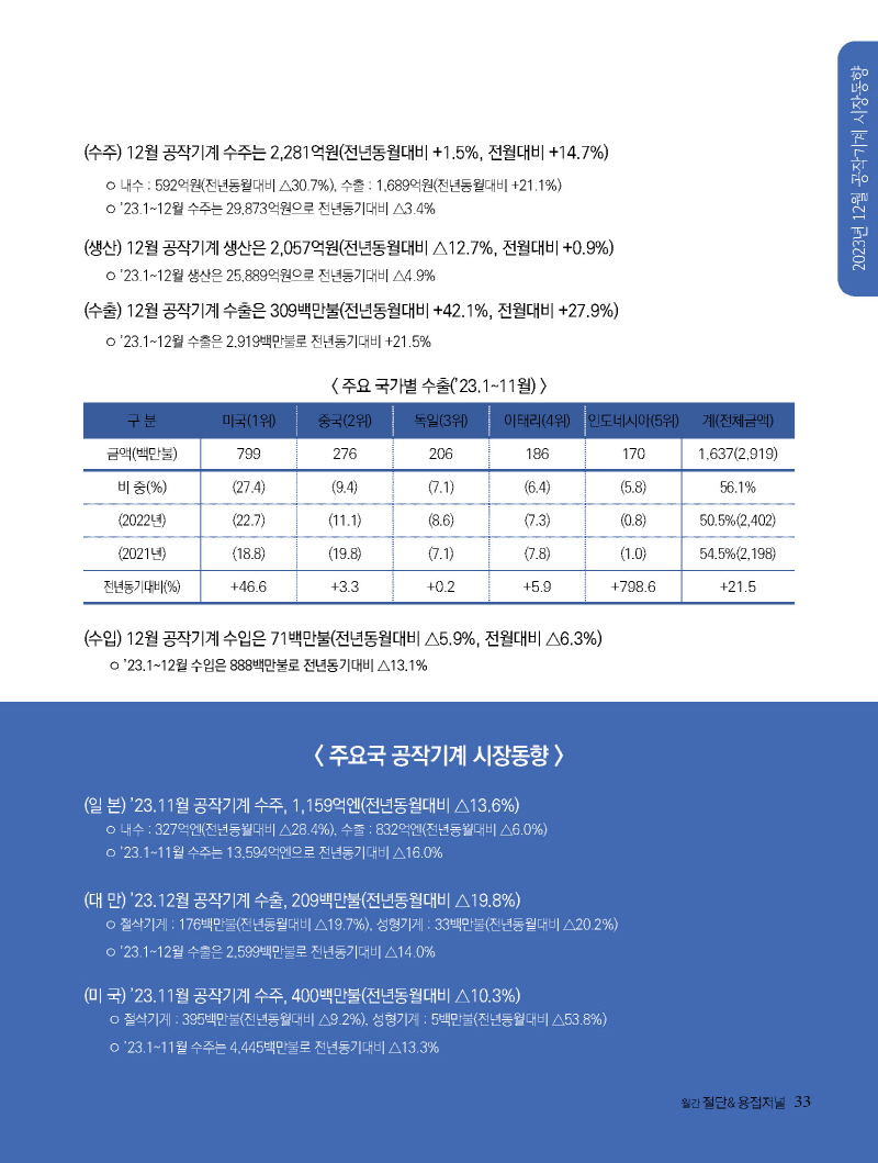 1_2024년 3월 내지_웹용_페이지_33.jpg
