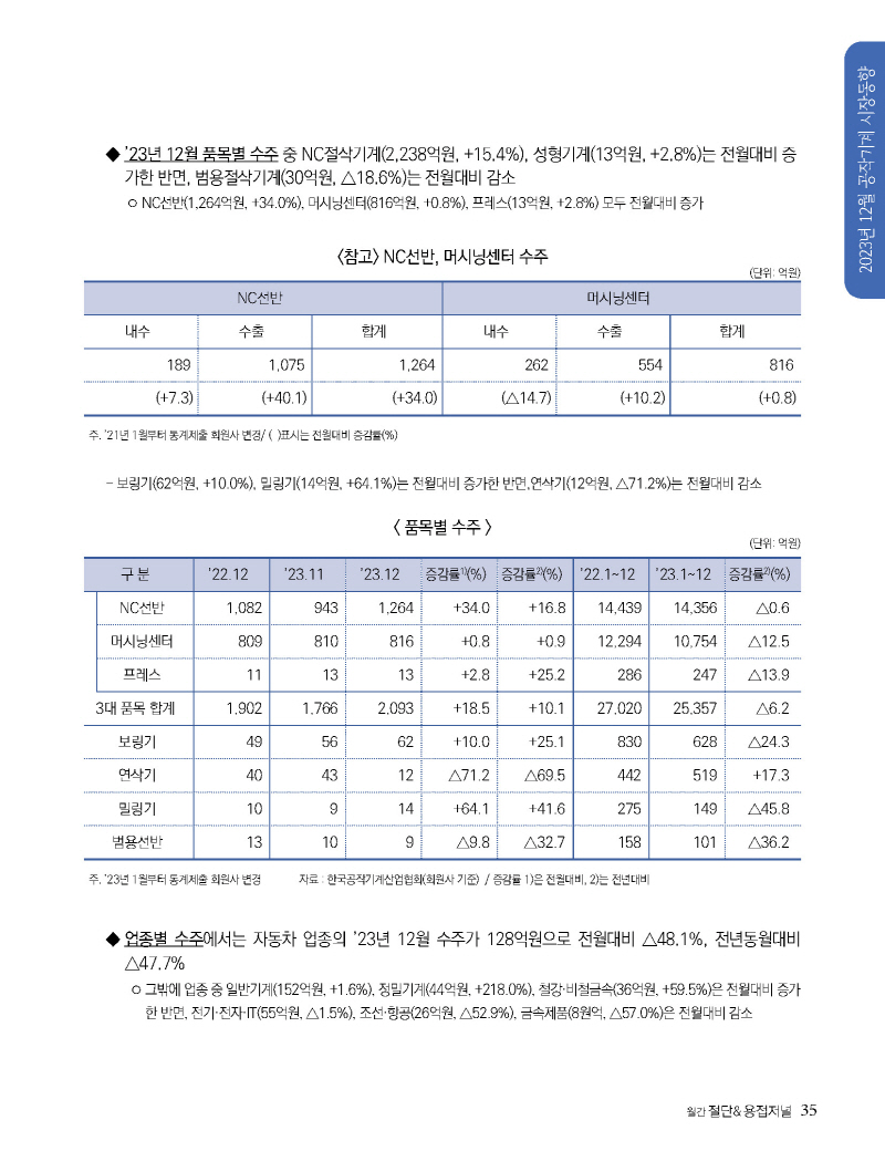 1_2024년 3월 내지_웹용_페이지_35.jpg