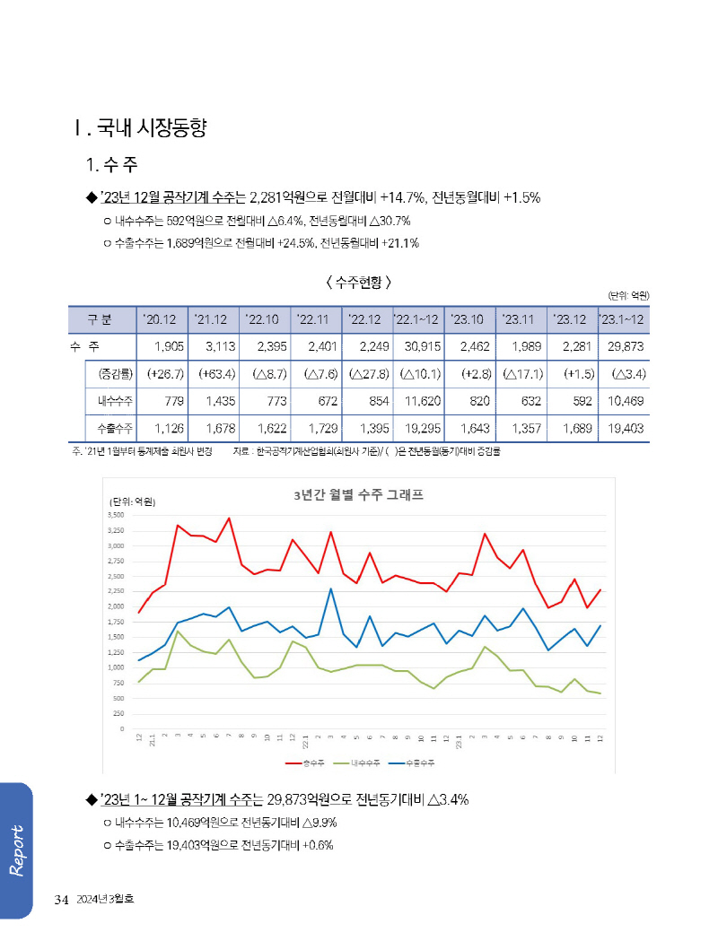 1_2024년 3월 내지_웹용_페이지_34.jpg