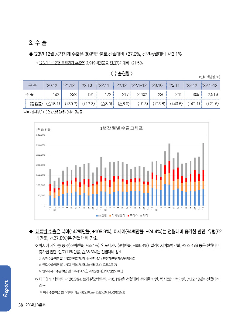 1_2024년 3월 내지_웹용_페이지_38.jpg
