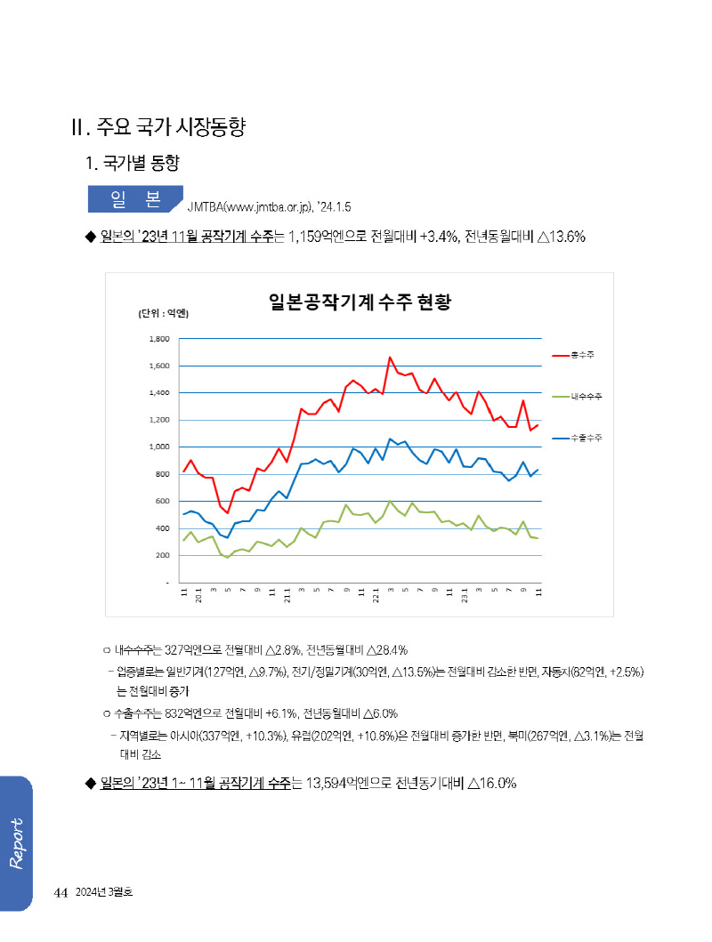 1_2024년 3월 내지_웹용_페이지_44.jpg