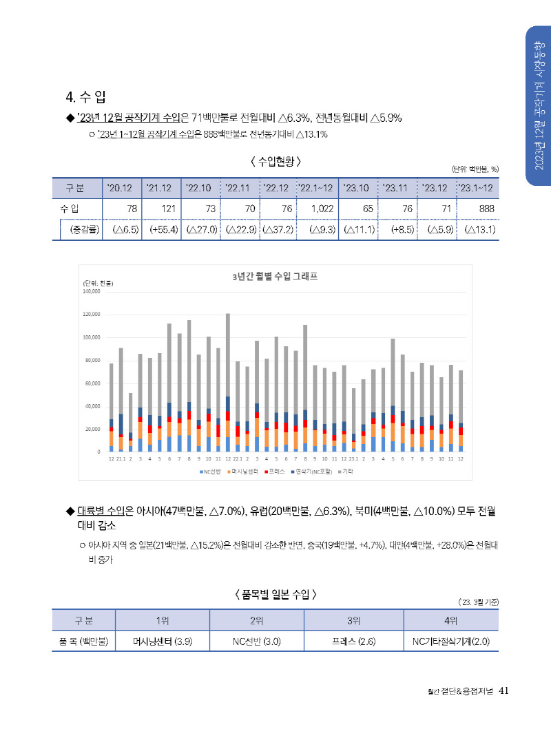 1_2024년 3월 내지_웹용_페이지_41.jpg