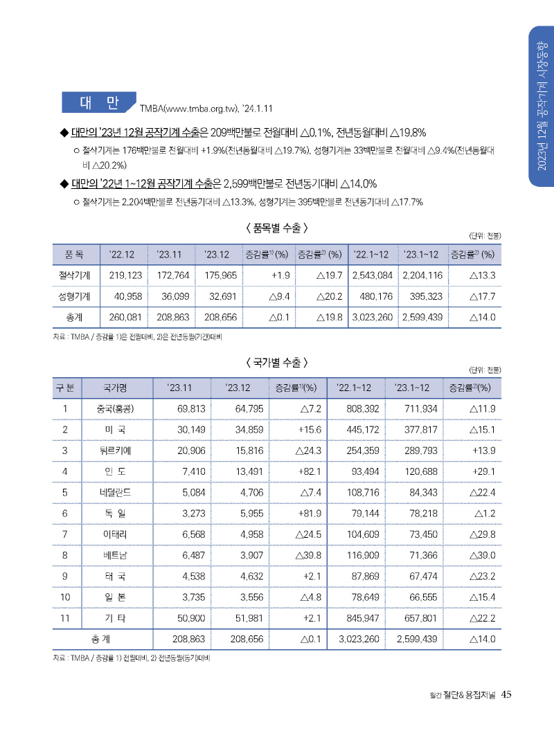 1_2024년 3월 내지_웹용_페이지_45.jpg