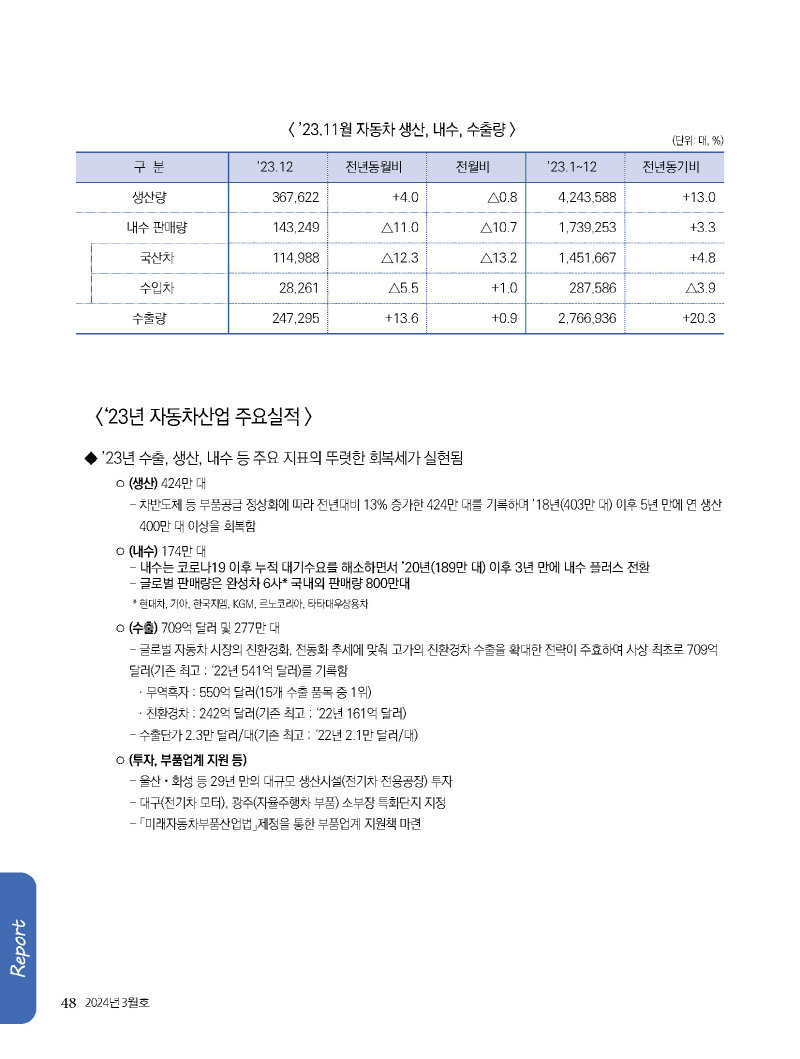 1_2024년 3월 내지_웹용_페이지_48.jpg