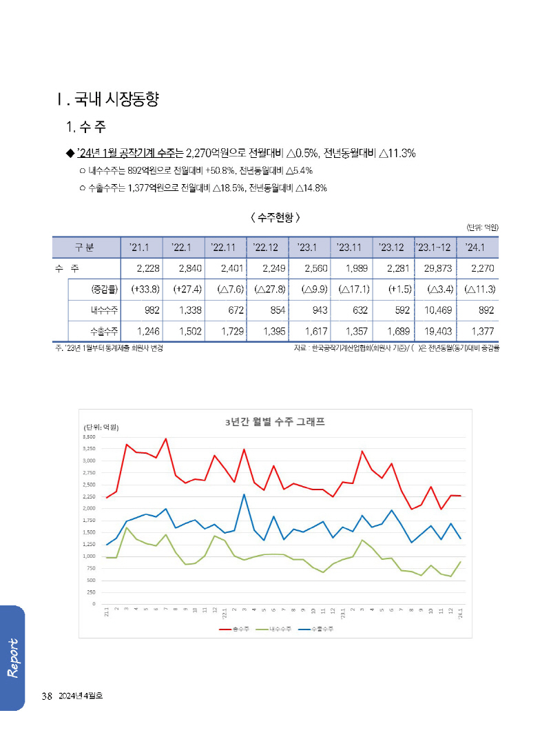 1_2024년 4월 내지_웹용_페이지_38.jpg