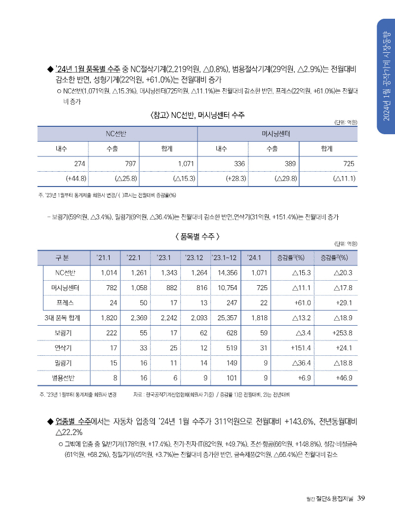 1_2024년 4월 내지_웹용_페이지_39.jpg