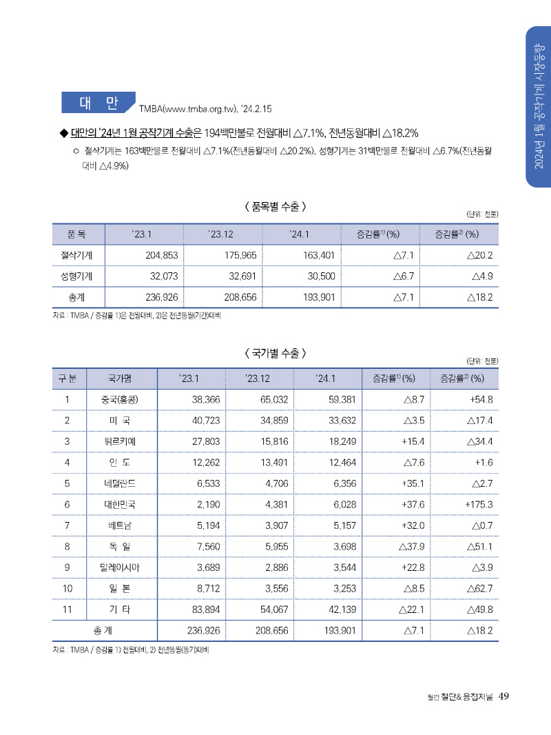 1_2024년 4월 내지_웹용_페이지_49.jpg