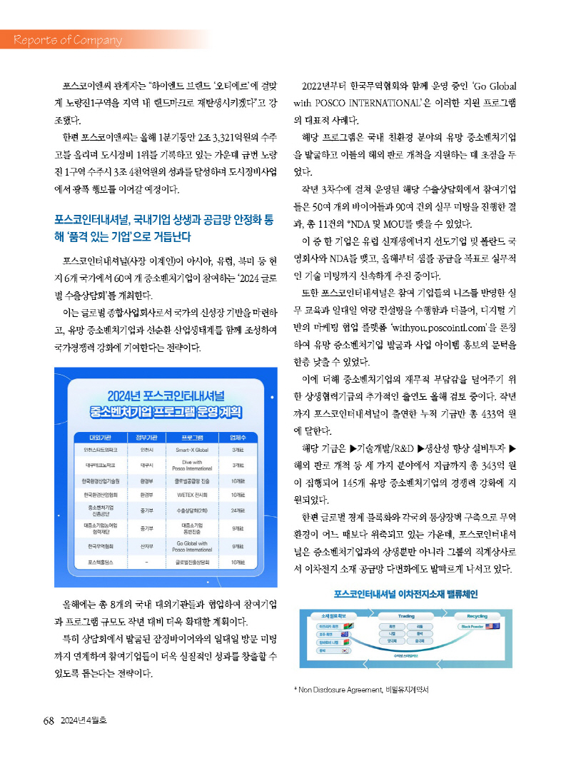 1_2024년 4월 내지_웹용_페이지_68.jpg