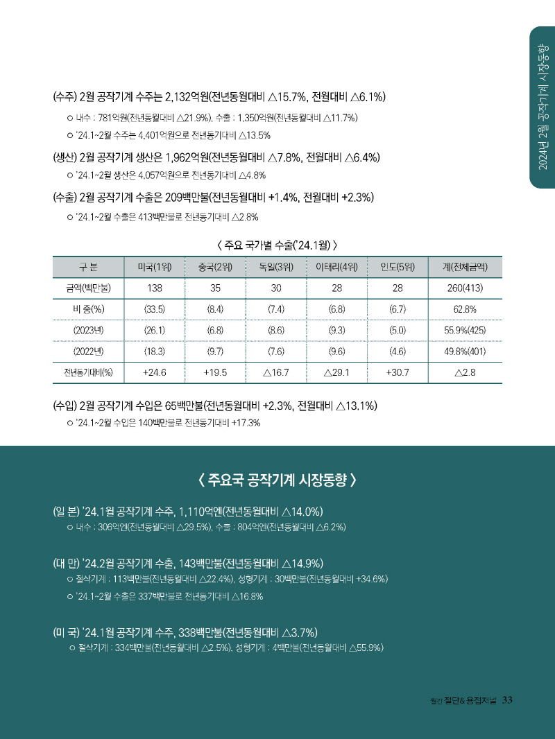 1_2024년 5월 웹용_페이지_33.jpg