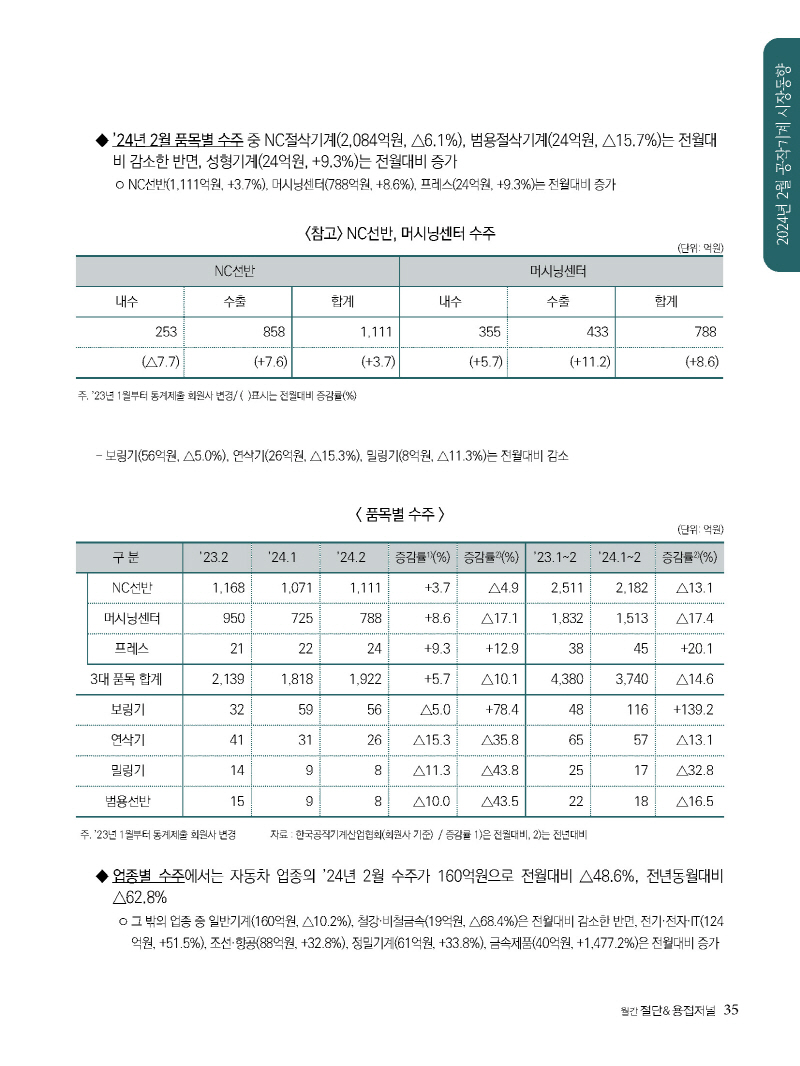 1_2024년 5월 웹용_페이지_35.jpg