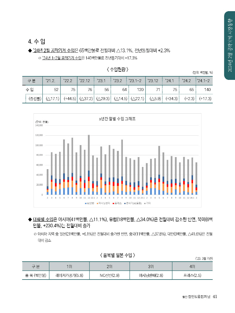 1_2024년 5월 웹용_페이지_41.jpg