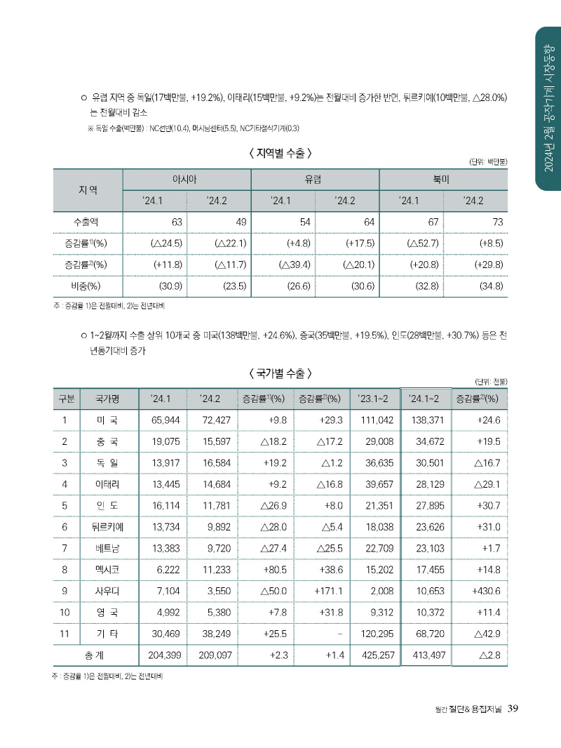1_2024년 5월 웹용_페이지_39.jpg