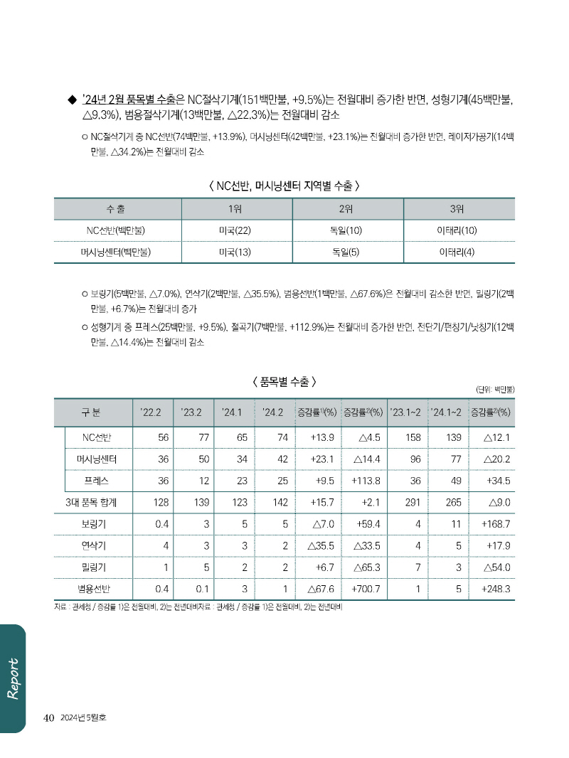 1_2024년 5월 웹용_페이지_40.jpg