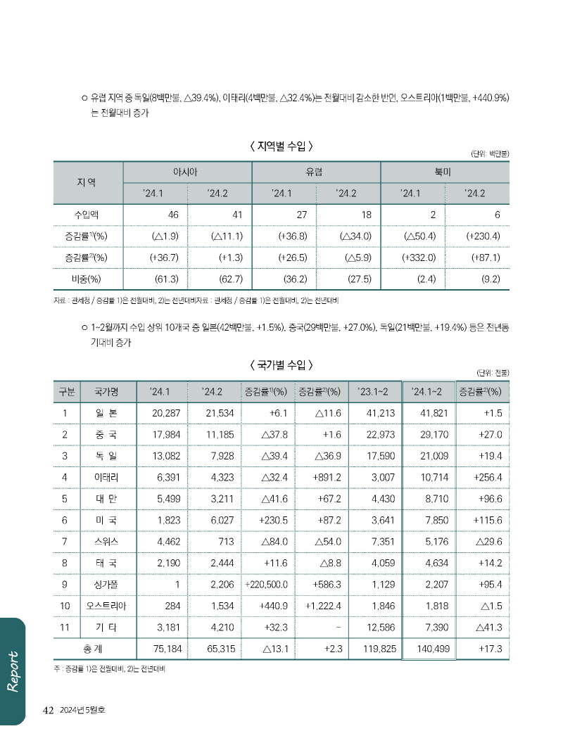 1_2024년 5월 웹용_페이지_42.jpg