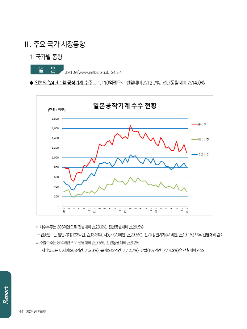 1_2024년 5월 웹용_페이지_44.jpg