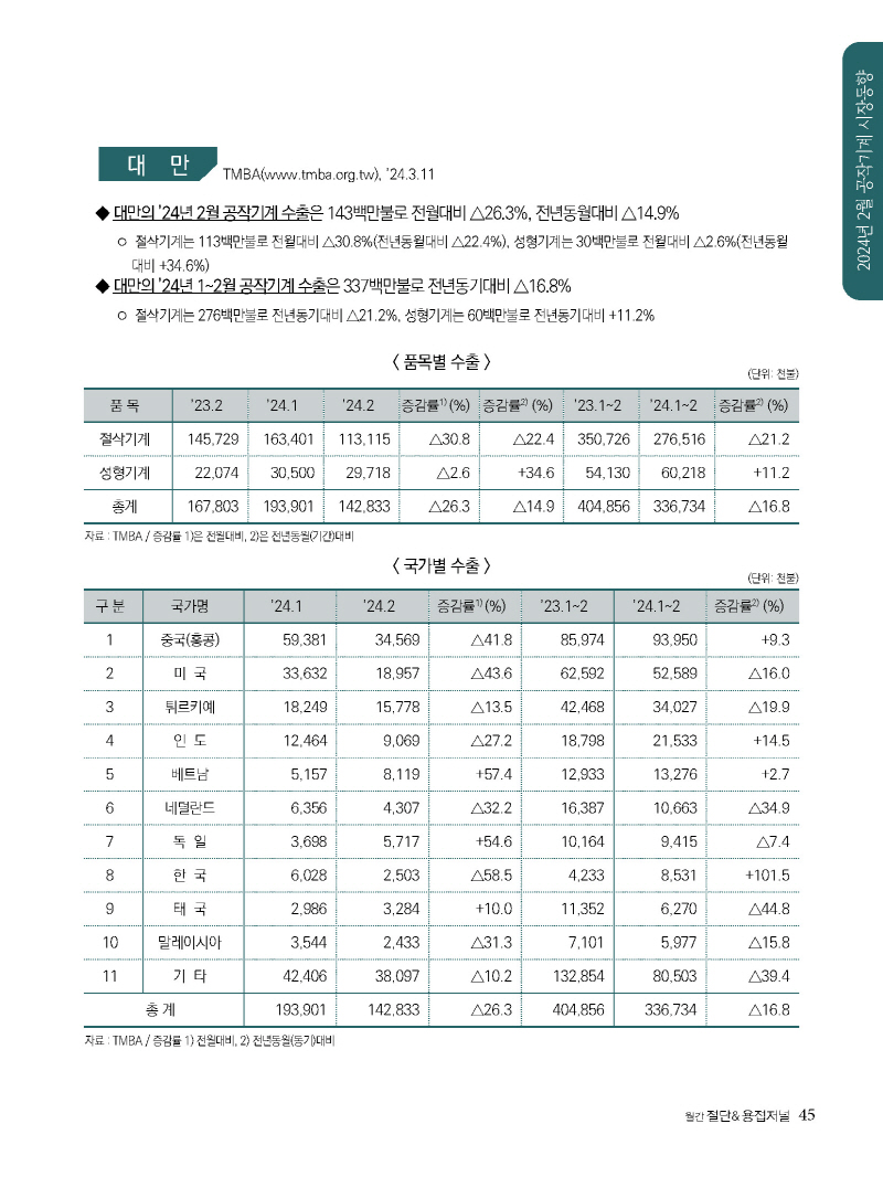 1_2024년 5월 웹용_페이지_45.jpg