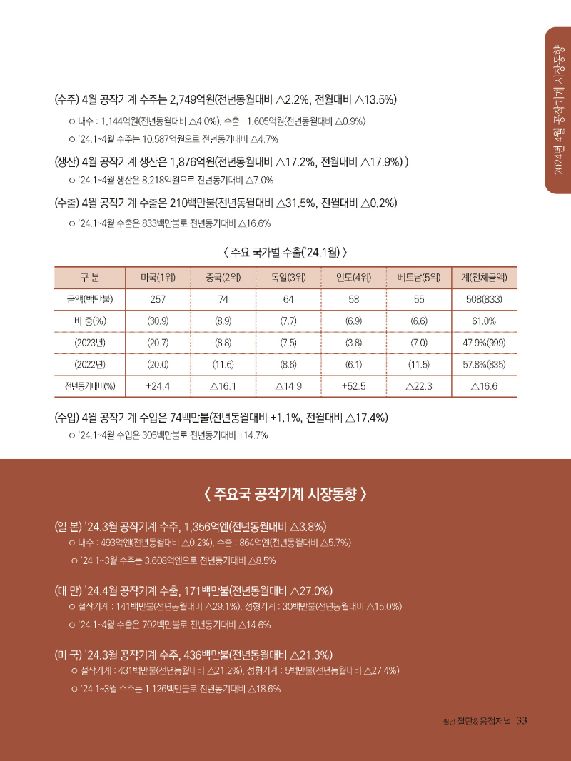 1_2024년 7월 내지_웹_페이지_33.jpg