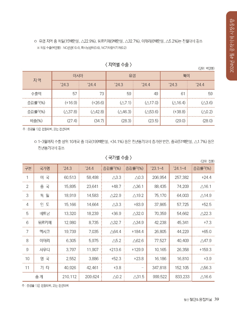 1_2024년 7월 내지_웹_페이지_39.jpg