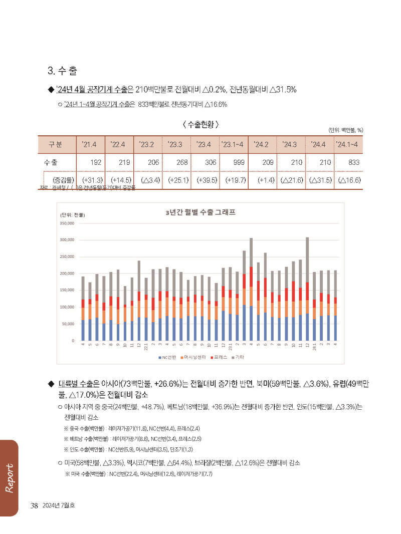 1_2024년 7월 내지_웹_페이지_38.jpg