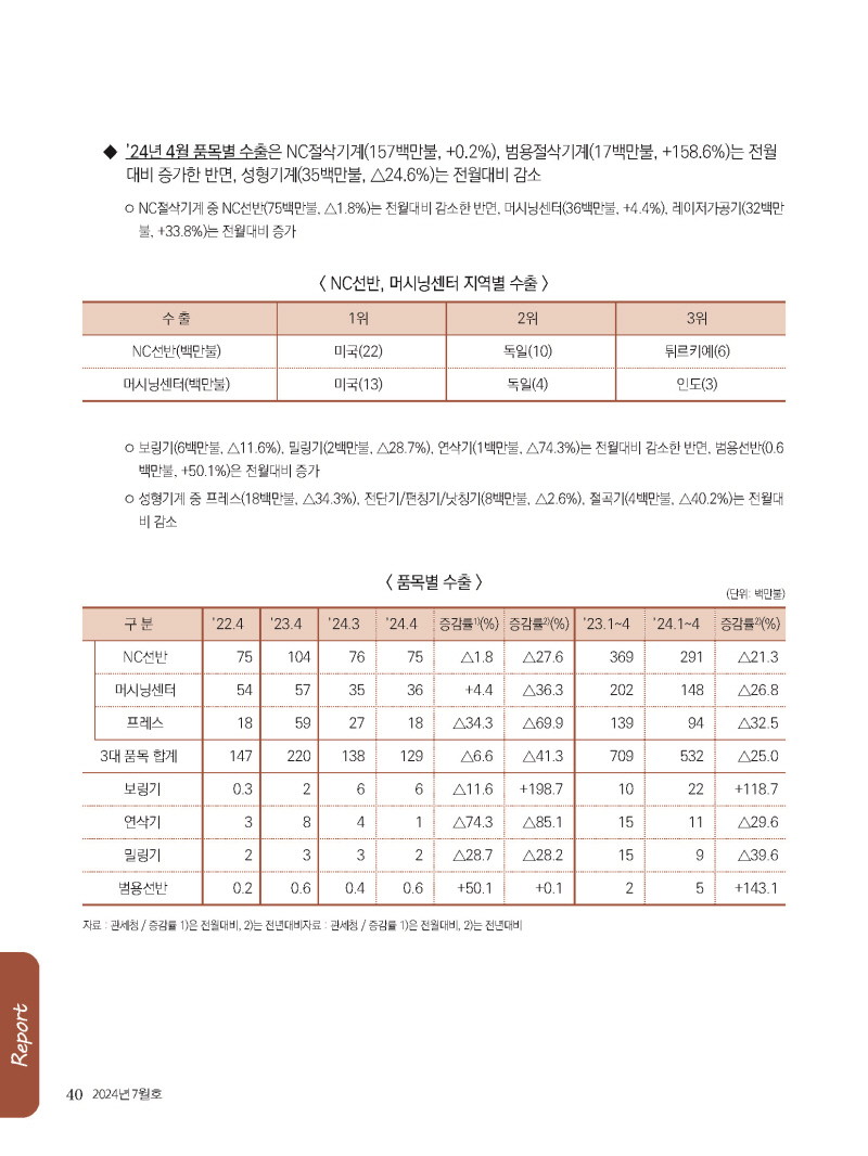 1_2024년 7월 내지_웹_페이지_40.jpg