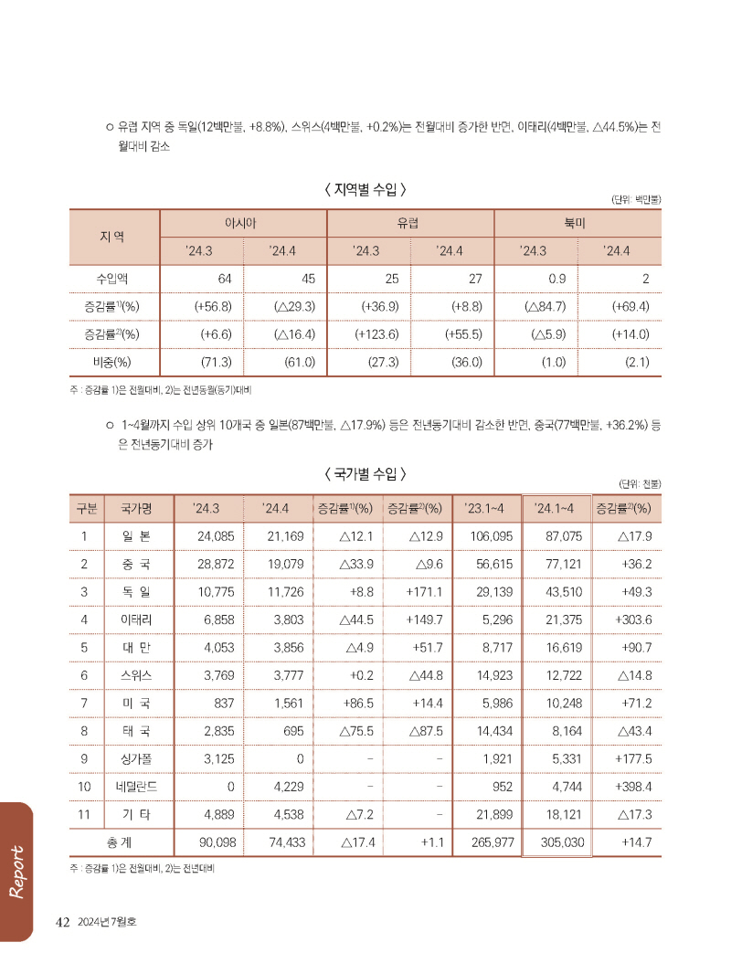 1_2024년 7월 내지_웹_페이지_42.jpg