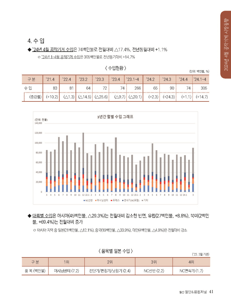1_2024년 7월 내지_웹_페이지_41.jpg