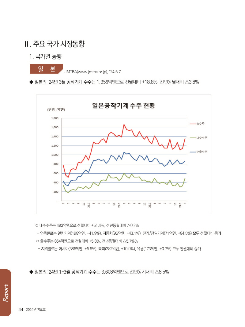 1_2024년 7월 내지_웹_페이지_44.jpg