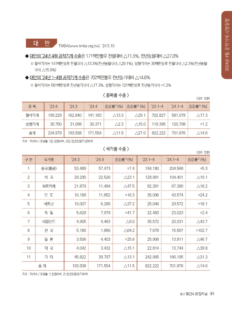 1_2024년 7월 내지_웹_페이지_45.jpg