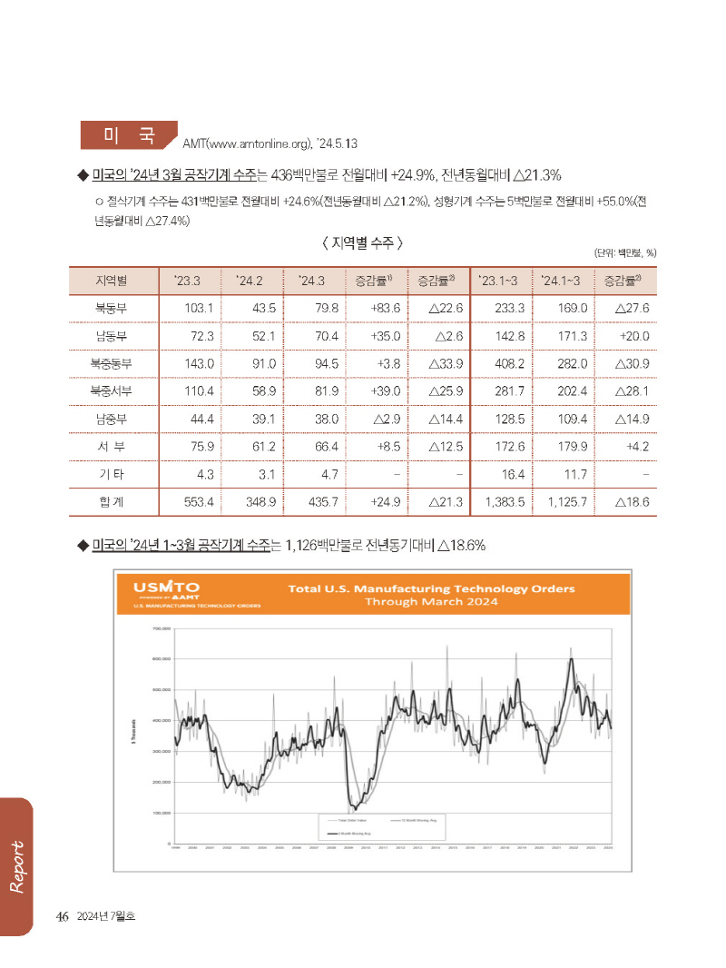 1_2024년 7월 내지_웹_페이지_46.jpg