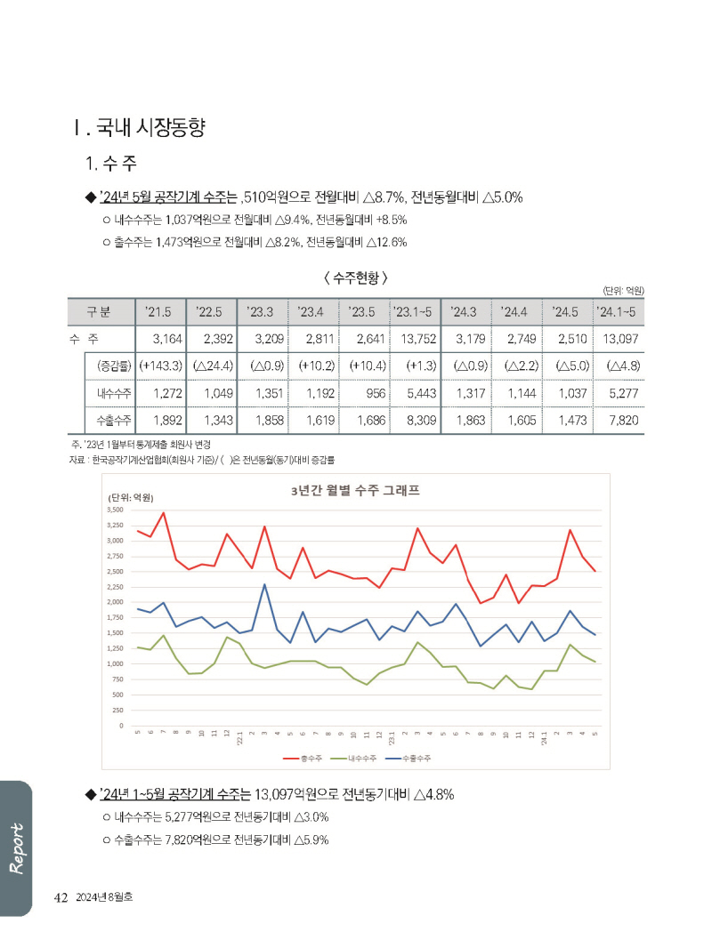 1_2024년 8월 내지_웹_페이지_42.jpg