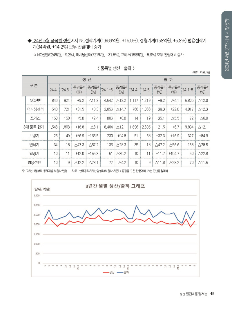 1_2024년 8월 내지_웹_페이지_45.jpg