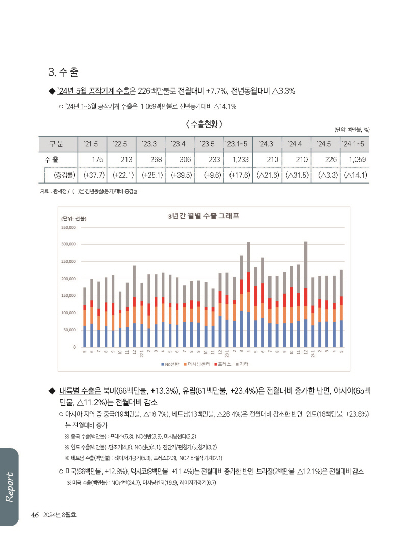 1_2024년 8월 내지_웹_페이지_46.jpg