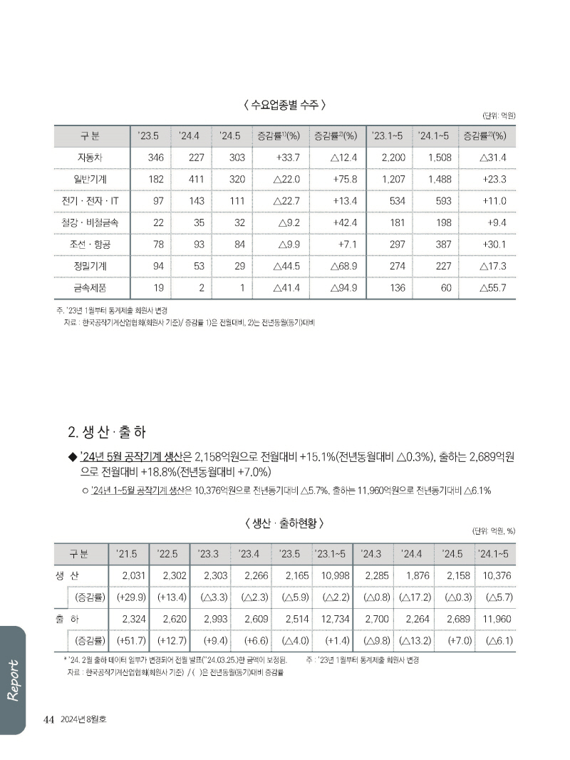 1_2024년 8월 내지_웹_페이지_44.jpg