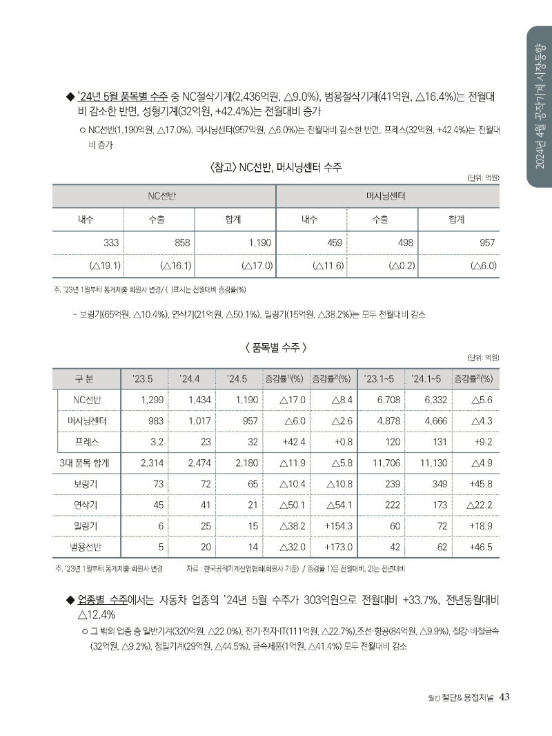1_2024년 8월 내지_웹_페이지_43.jpg