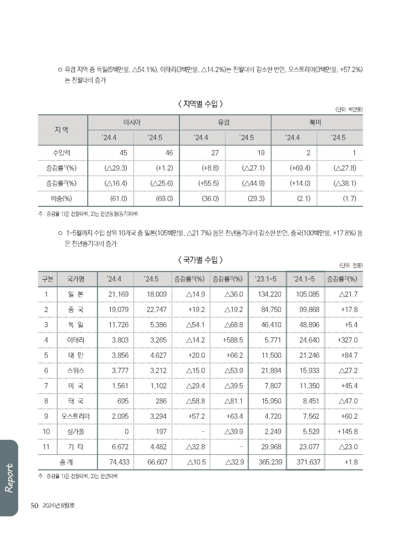 1_2024년 8월 내지_웹_페이지_50.jpg