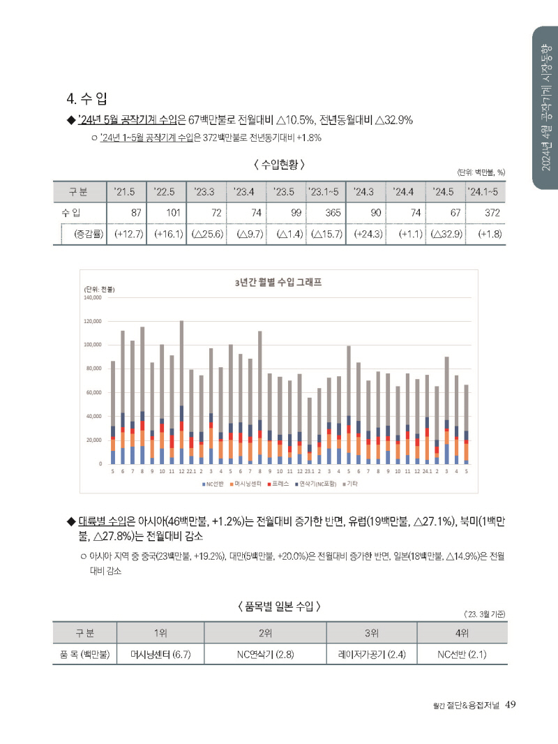 1_2024년 8월 내지_웹_페이지_49.jpg