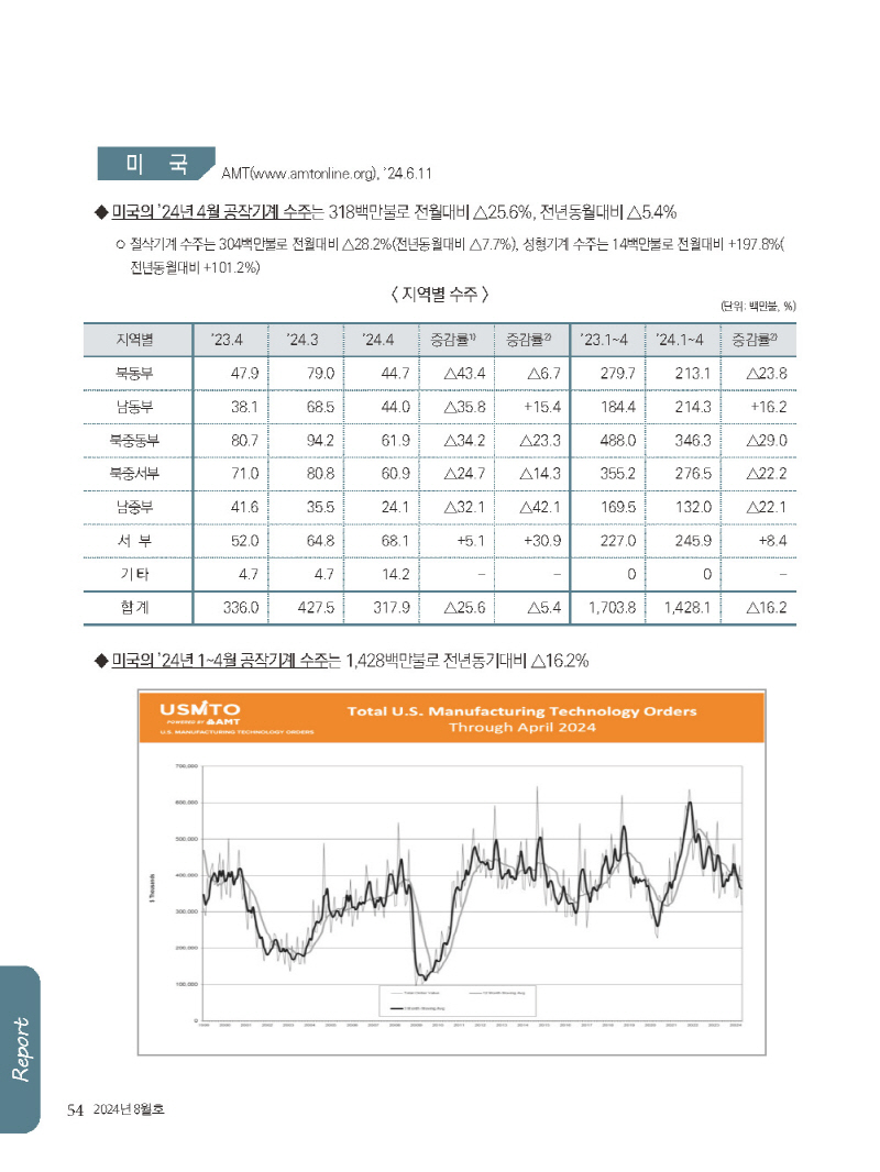 1_2024년 8월 내지_웹_페이지_54.jpg